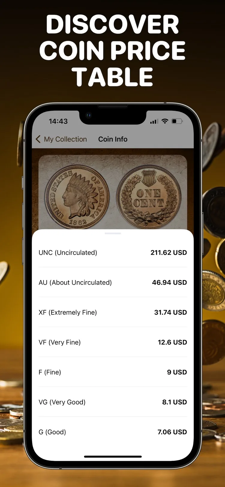 Coin price table by grade, from Good to Uncirculated, in the app